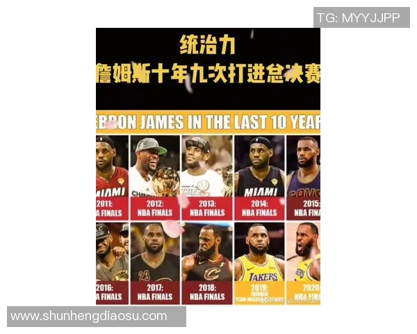 詹姆斯：从篮球传奇到社会影响力的多重身份探索与成就之路